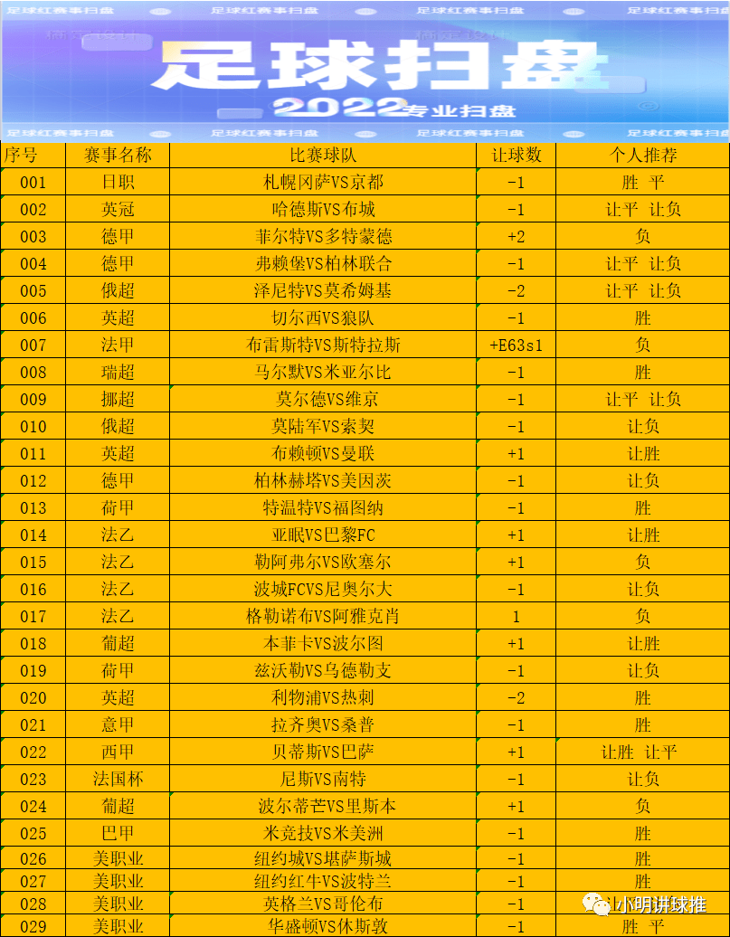 爱游戏官方-包含今夜法兰克福调整名单以备英超法国杯国际比赛日走向成谜之后，波特兰开拓者单刀错失备战NBA常规赛的词条